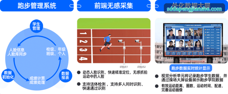 z6.com·(中国区)官方网站工作台实时画面